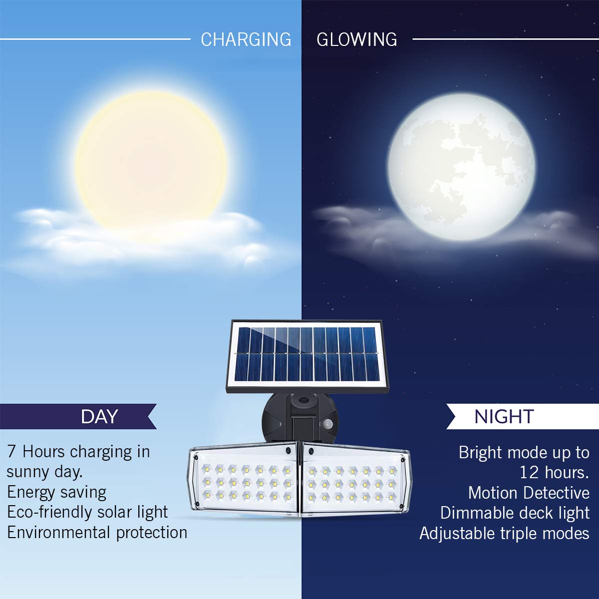 Dual Head Solar Wall Light