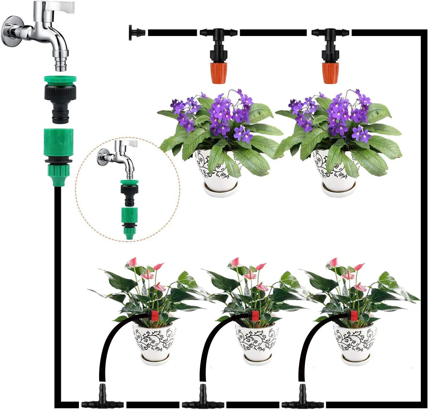 Fog Cooled Automatic Irrigation System