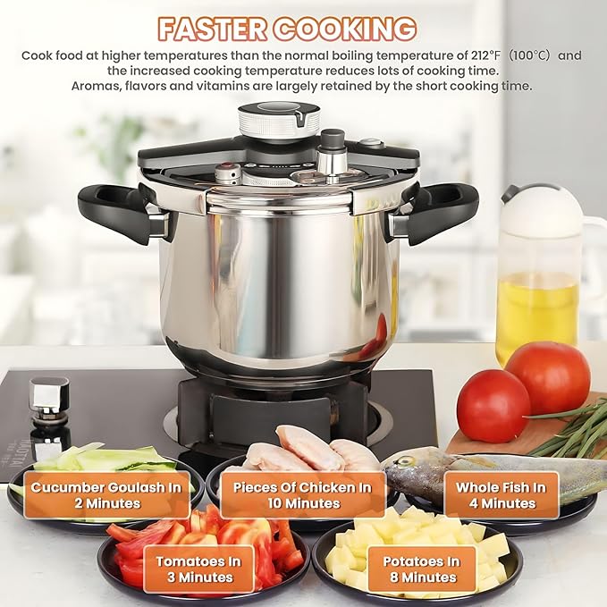 Stainless Steel Kitchen Pressure Cooker