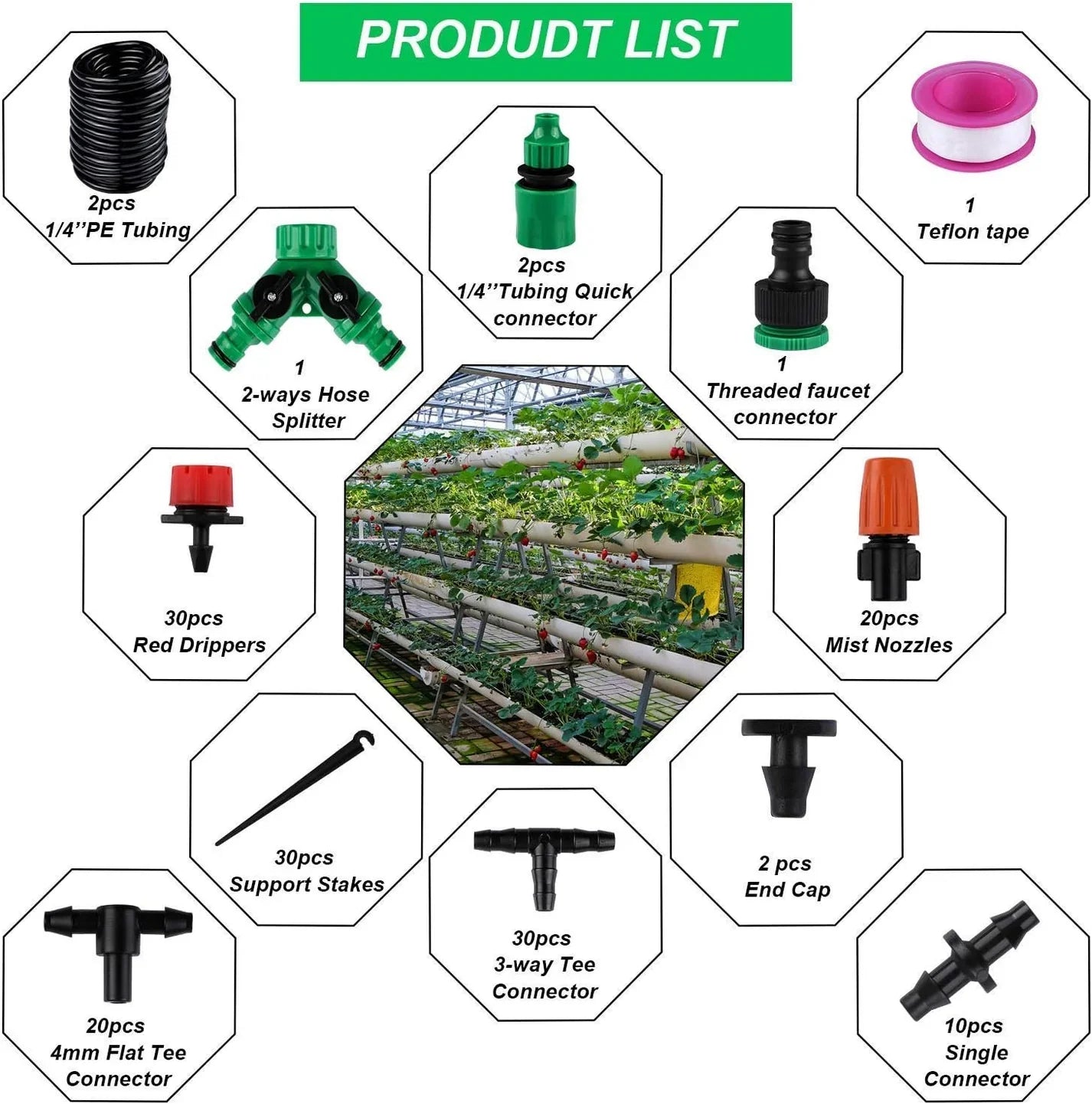 Fog Cooled Automatic Irrigation System