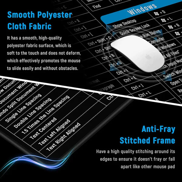 Anti-slip Keyboard Pad with Shortcut Key